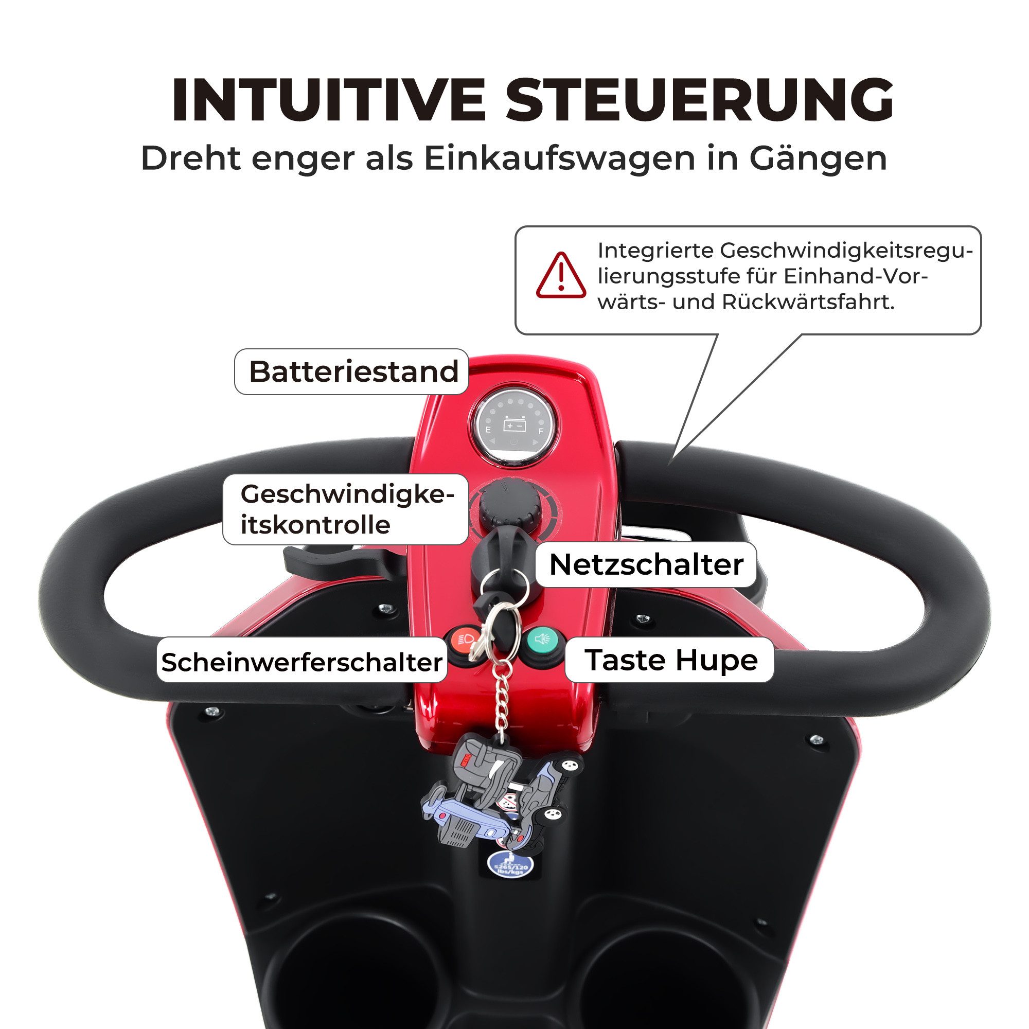 kowdom Elektromobil E-Mobil Senioren 6km/h faltbar 25km 360° Sitz USB führerscheinfrei, 300 W, (Einzelgerät, Einzelgerät), faltbar 990x510mm, 360° Sitz, Kopfstütze, Federung, USB, Windschutz
