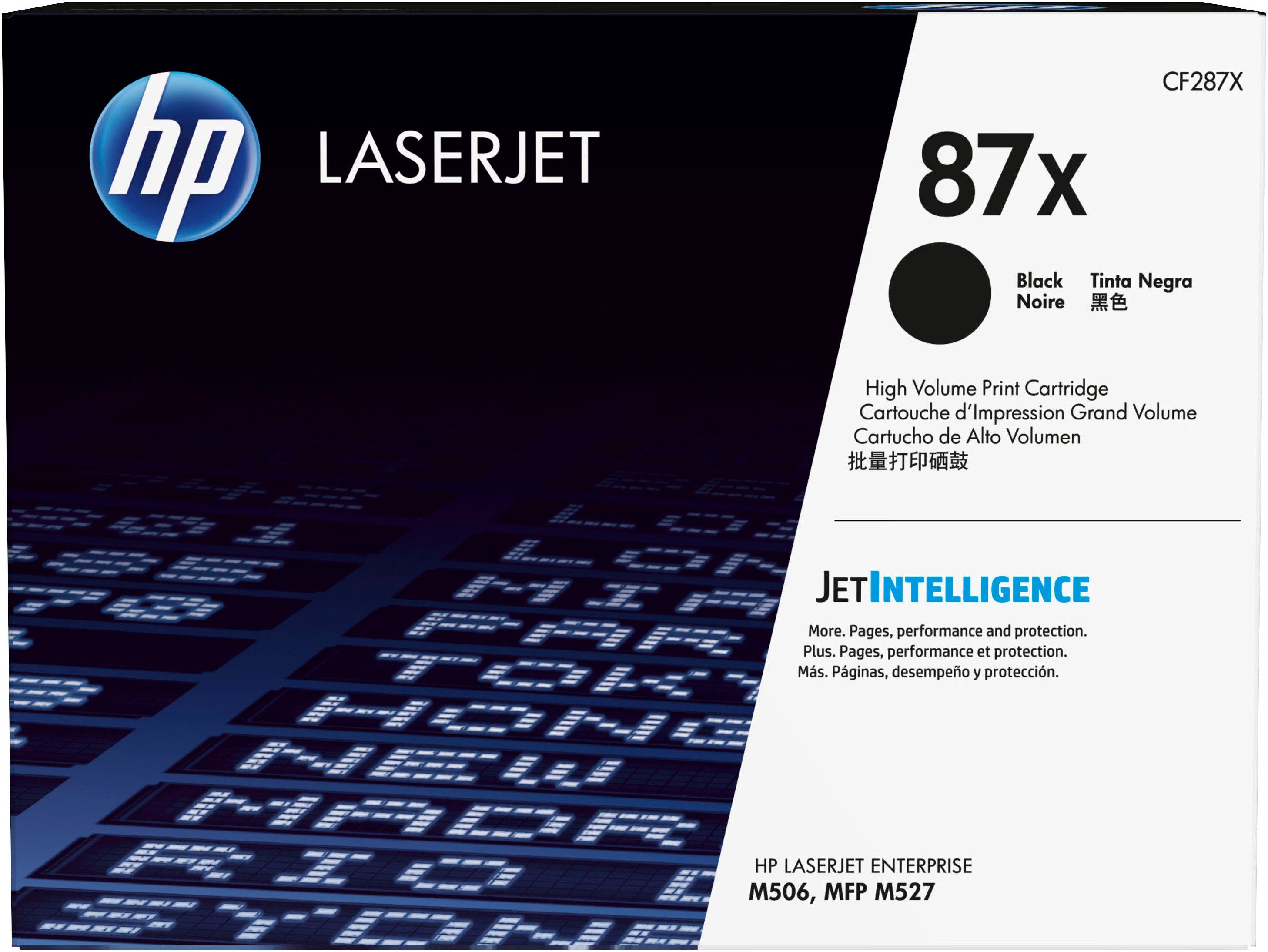 HP Tonerkartusche HP original Toner 87 Größe A+X schwarz/black