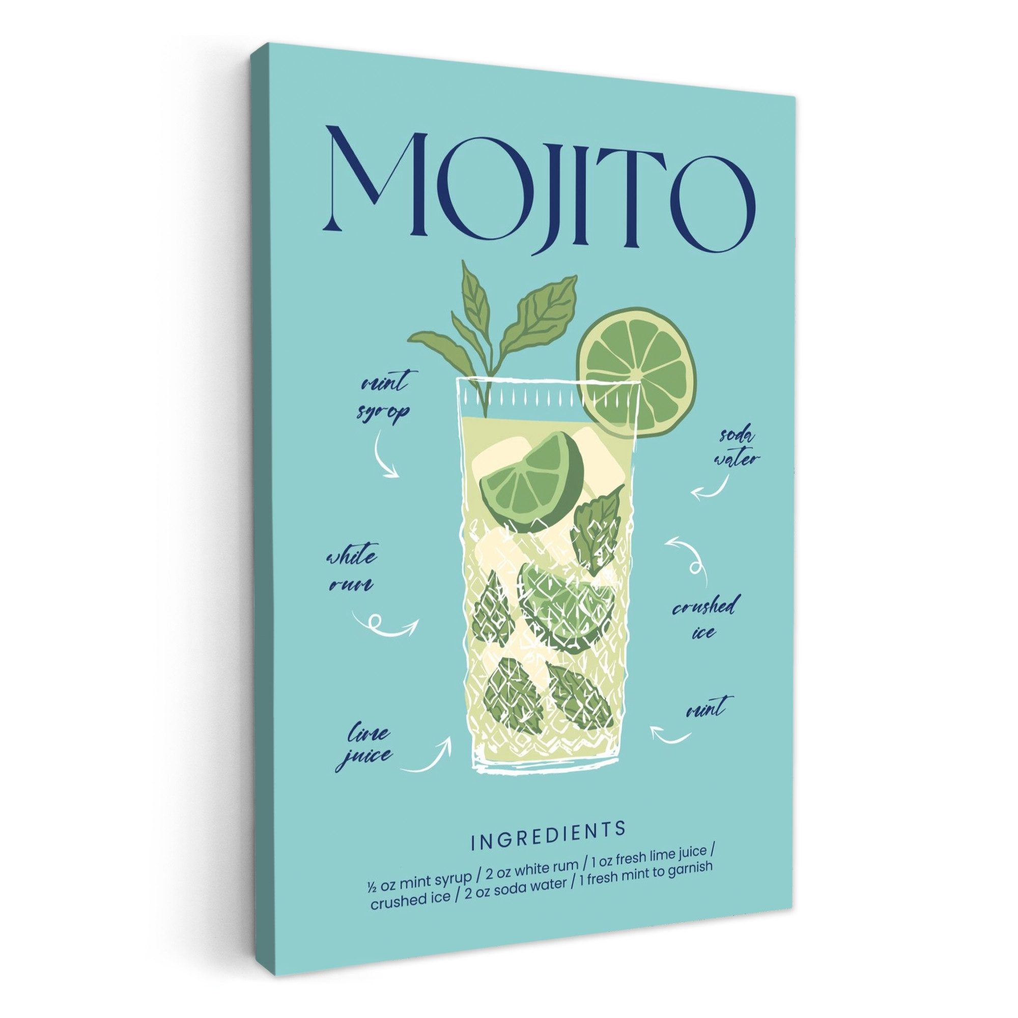 OneMillionCanvasses® Leinwandbild Vintage - Mojito - günstig online kaufen