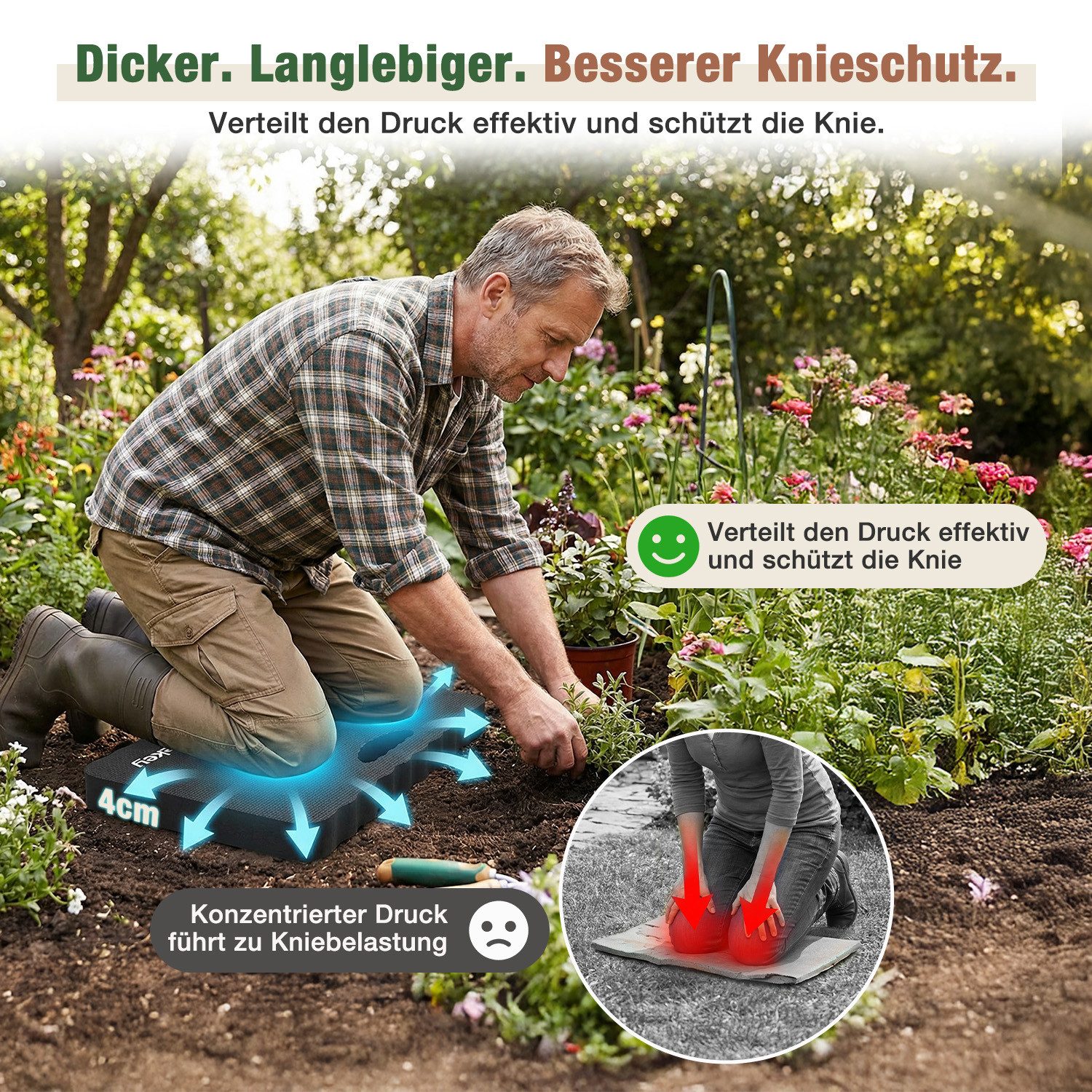 Sekey Garten-Kniekissen Garten Knieschutz für Gartenarbeit, Sitz- und Kniepolster Kniematte, (1-St), 40 mm Extra Dick weich gepolstert, druckentlastend und wasserabweisend