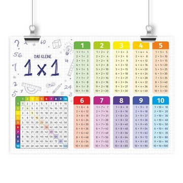 nikima Poster das kleine 1x1, Zahlen, Kinder Lernposter