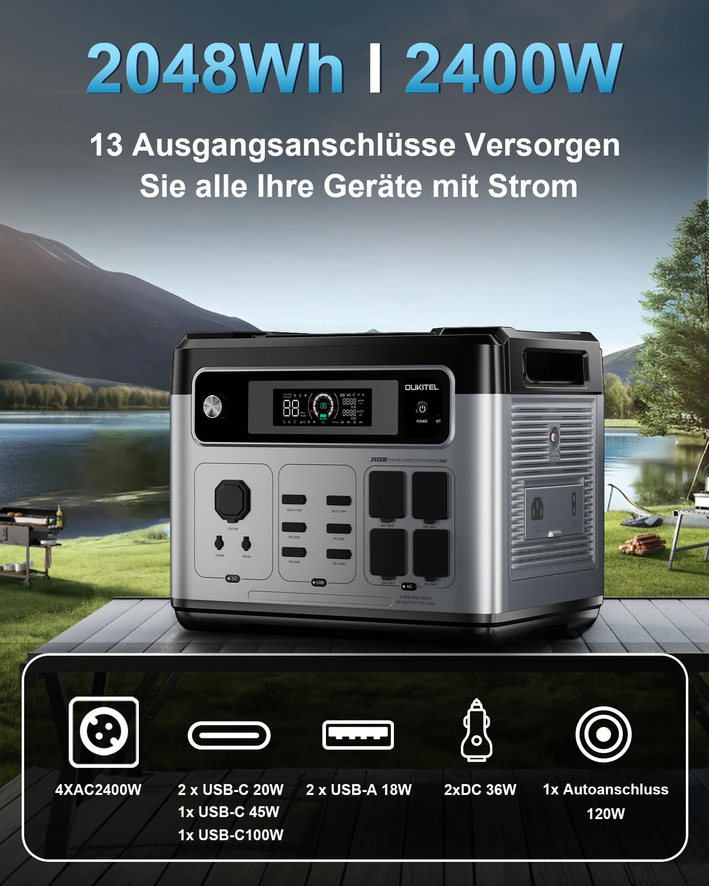 OUKITEL Stromerzeuger P2400E 2400W Tragbare Powerstation, 2,4 in kW, (1-tlg), Solargenerator mit 4*AC Ausgänge 2400W, für Camping,Wohnmobil,Notfall