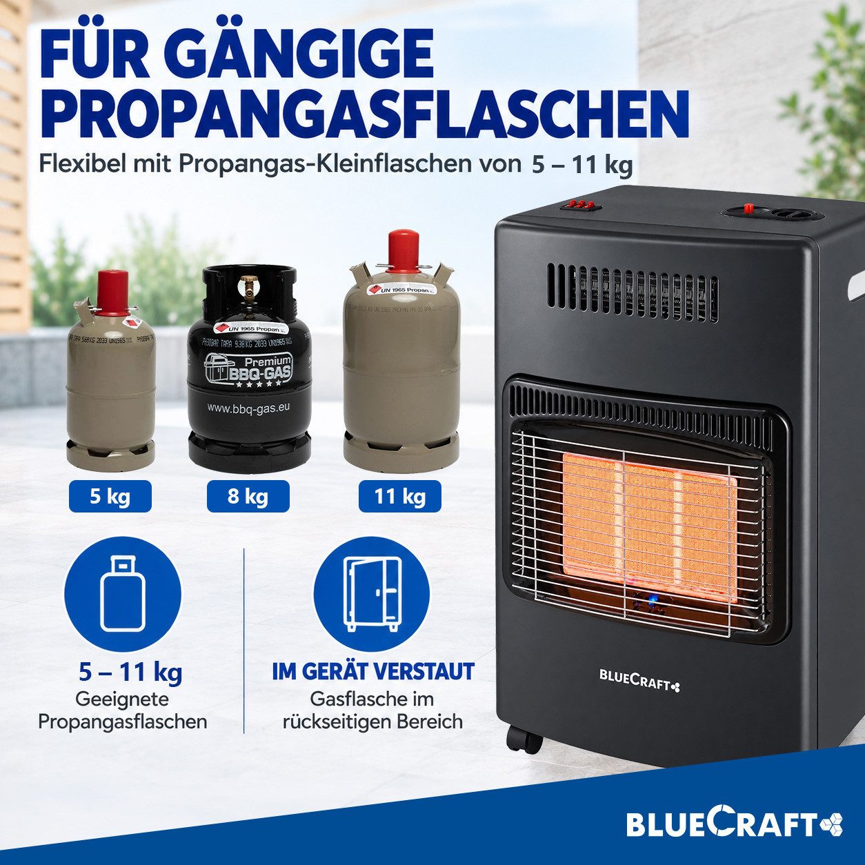 BlueCraft Heizstrahler Gasheizer Infrarot Gasofen Campingheizung Keramik, 4200 W, Druckminderer Gasregler Gas-Heizung für Gasflasche Elektroheizung – Bild 5 von 5