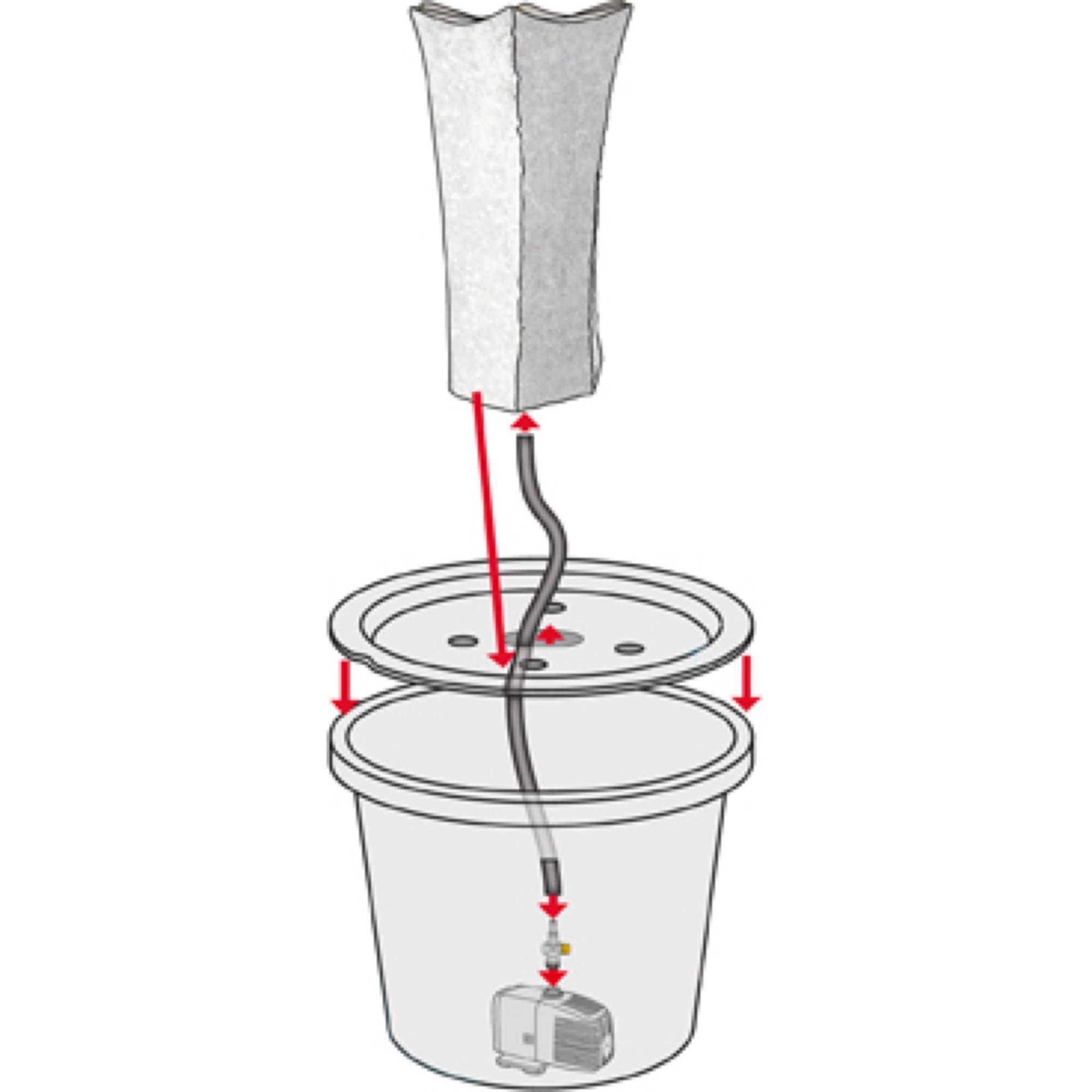 Heissner Gartenbrunnen Heissner Gartenbrunnen Neptun LED schwarz, (Komplett-Set, 1 tlg)