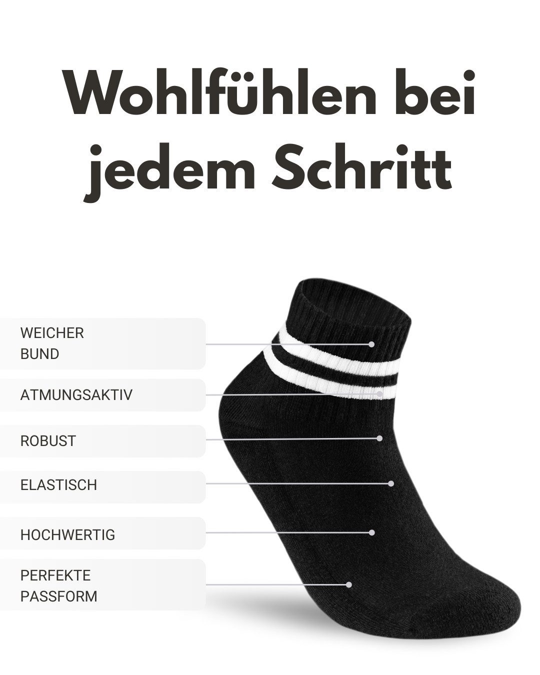 sockenkauf24 Sportsocken 10 Paar kurze Tennissocken Quarter Sportsocken Herren Damen Baumwolle (10-Paar) verstärkte Ferse & Fußspitze, gepolsterte Sohle, Atmungsaktiv