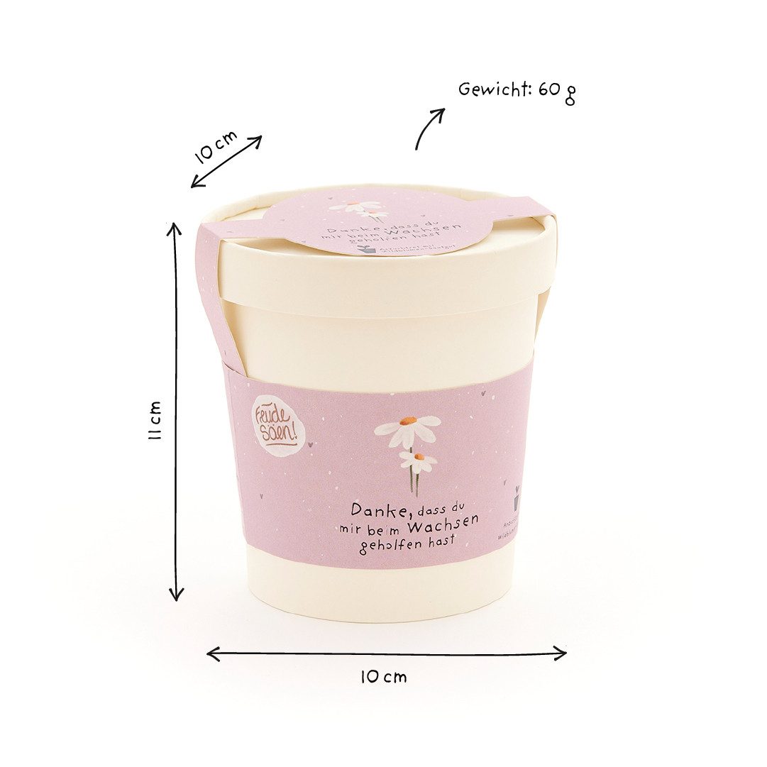 Die Stadtgärtner Anzuchttopf Wildblumen-Anzuchtset als Dankeschön-Geschenk, günstig online kaufen