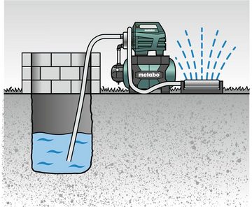 metabo Hauswasserwerk HWW 6000/50 Inox, Edelstahl Bewässern & Fördern mit Klarwasser