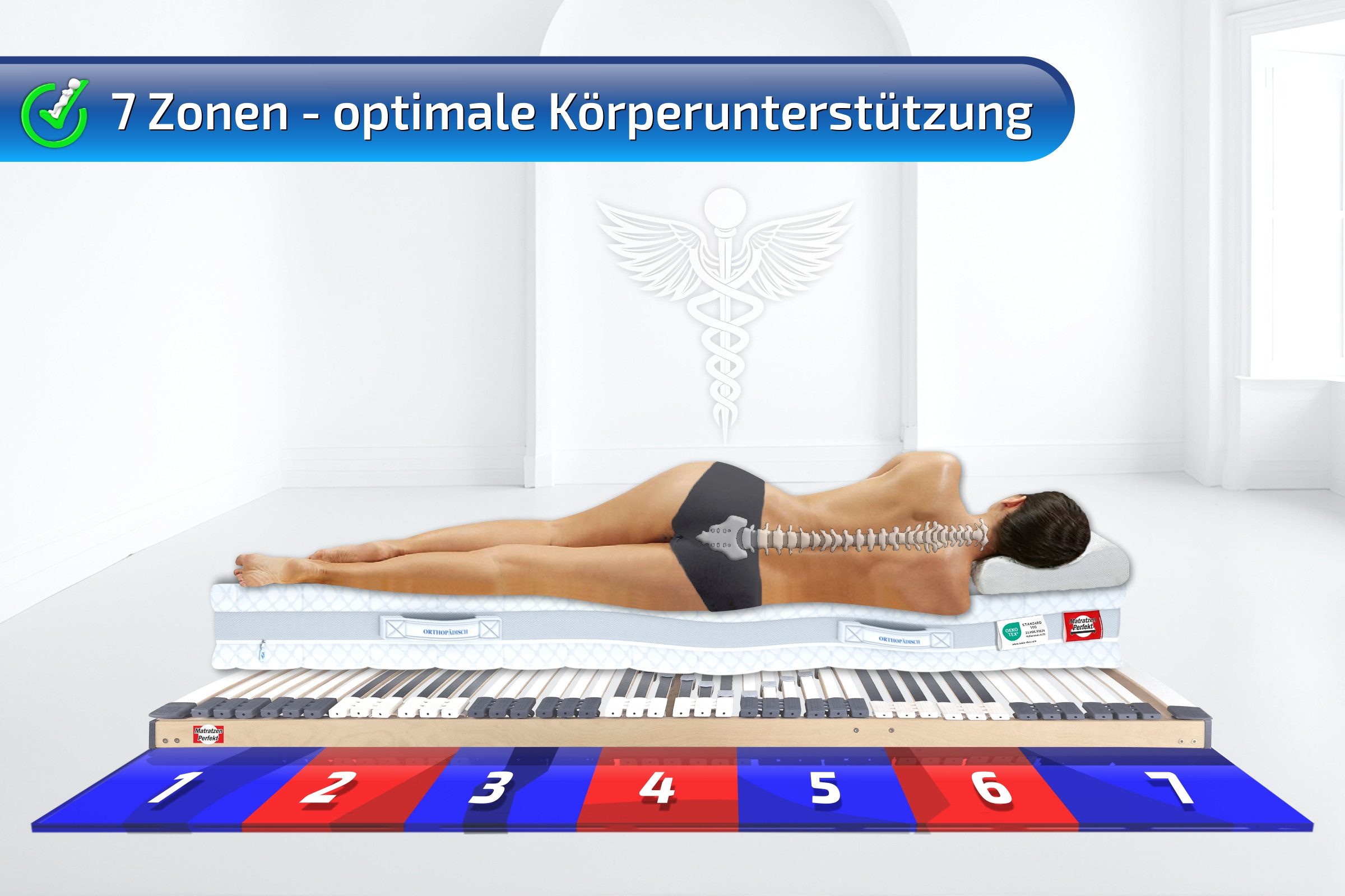 Lattenrost Lattenrost, 44 Leisten, stabil, MONTIERT bis 300 KG belastbar, Matratzen Perfekt, Kopfteil manuell verstellbar, Fußteil manuell verstellbar, Montiert Made in Germany, 100% Buchenholz 7 Zonen Lattenrost individueller Härtegradanpassung