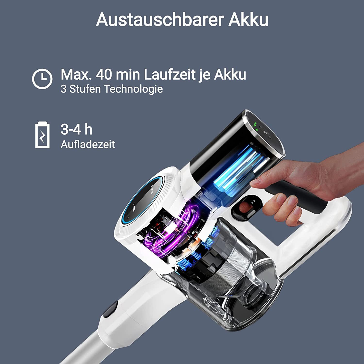 KLAMER KLAMER Akku-Hand-und 420 Stielstaubsauger Handstaubsaug… Akku-Staubsauger, Kabelloser, Flexibler Watt