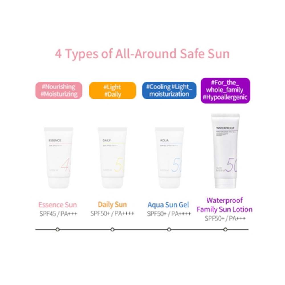 Missha Sonnenschutzschaum MISSHA, All Around Safe Block Essence Sun SPF45/PA+++ - 50 ml