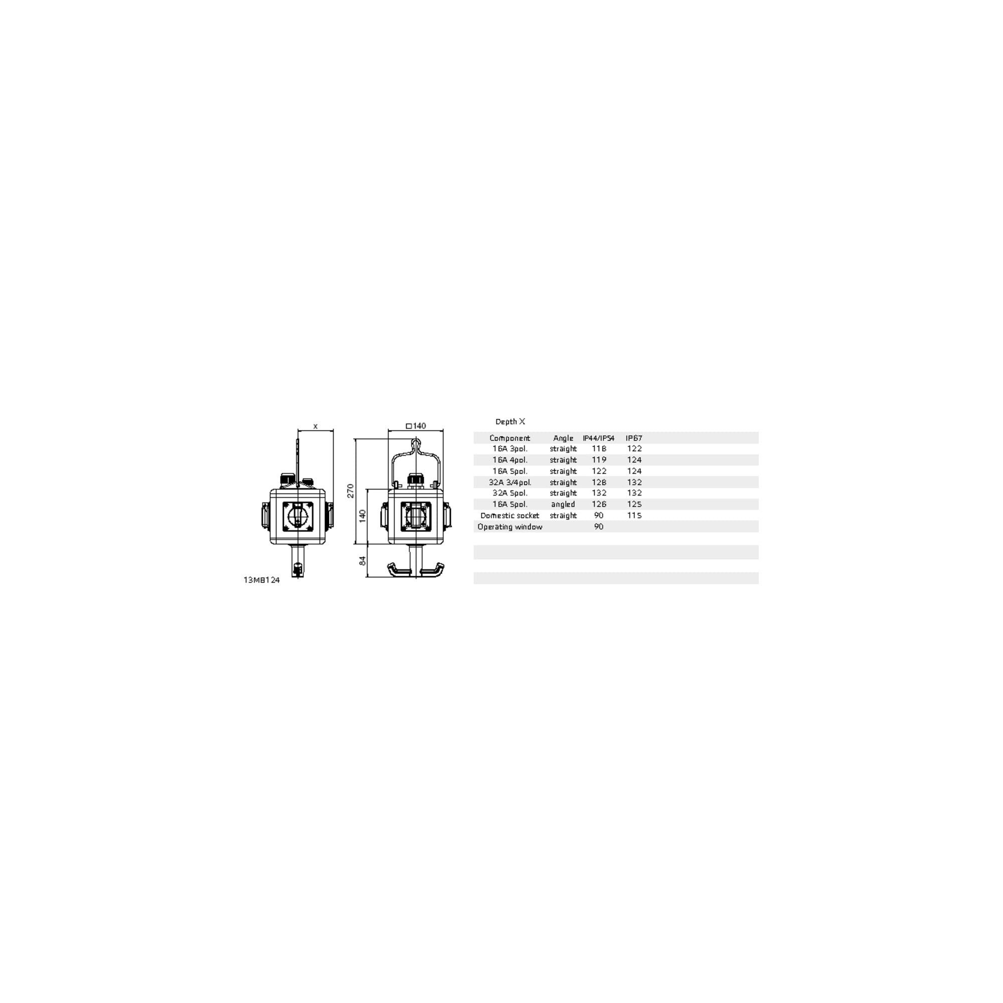Bals Stromverteiler Bals Elektrotech. Hängeverteiler IP44 57117