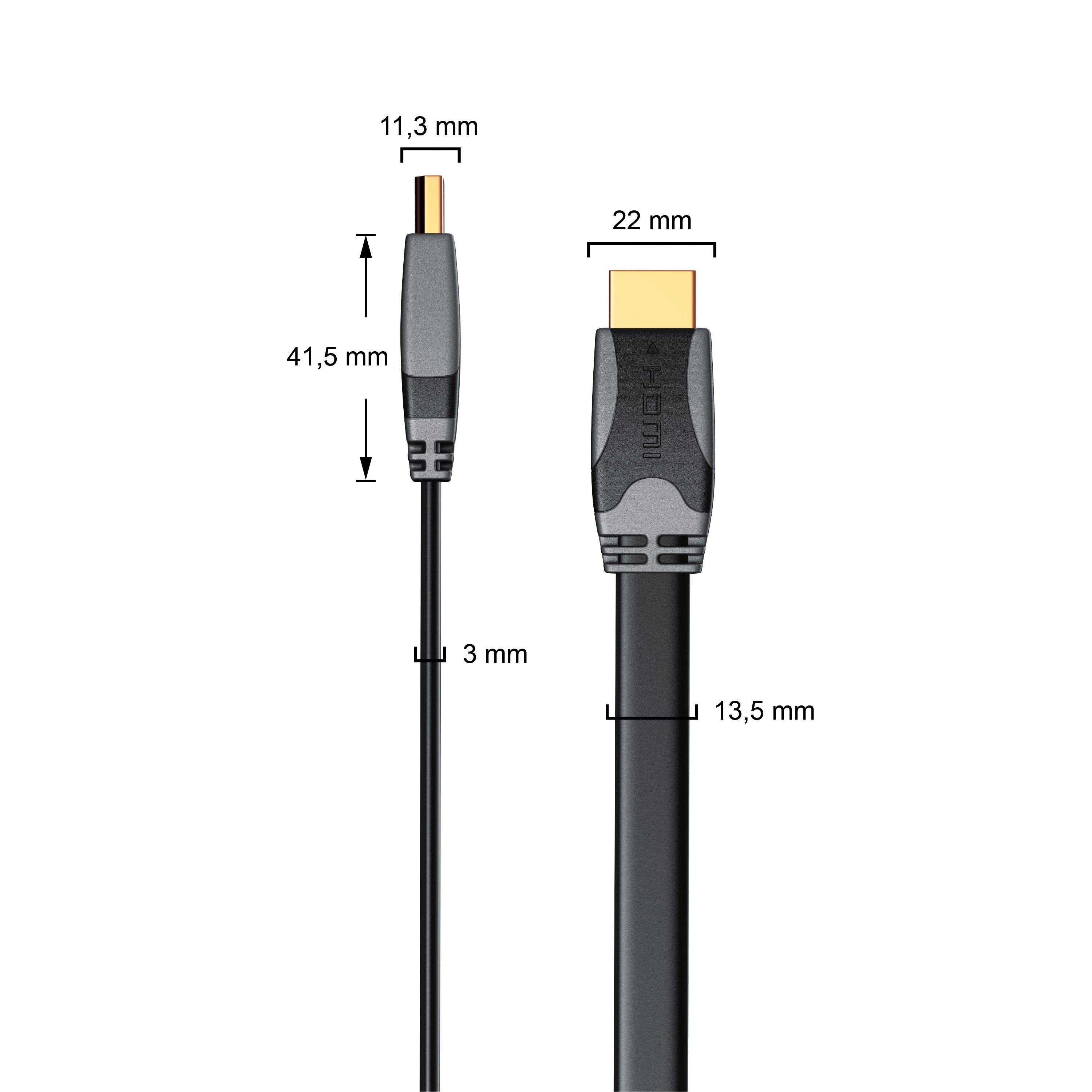 CSL HDMI-Kabel, 1.4a, HDMI Typ A (500 cm), Full HD Flachband-Kabel 1920x1080p 60Hz, 3D, Ethernet, ARC, flach, 5m
