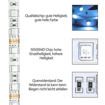 Clanmacy LED Stripe 1-10m LED Streifen RGB stripe 5050SMD Band IP20 Lichterkette Hochzeit, 30-flammig