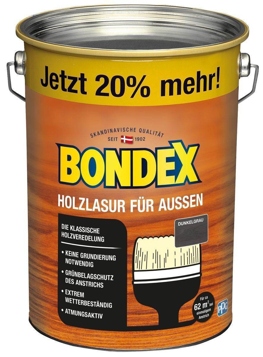Holzschutzlasur Bondex Holzlasur für Außen, witterungsbeständig, 4,8 l, Dunkelgrau