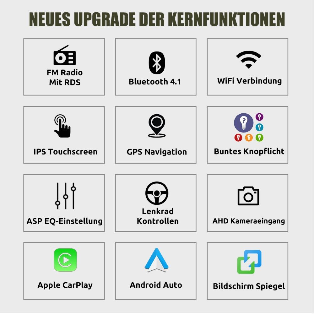 ESSGOO 7" Android 15 Für Ford Focus Transit MK7 C S-Max Fiesta Galaxy Kuga Autoradio (RDS, 2+64GB(optional), 4G, FM, DAB+ (optional), GPS Navi Carplay Android Auto Bluetooth EQ USB WIFI Touchscreen SWC)