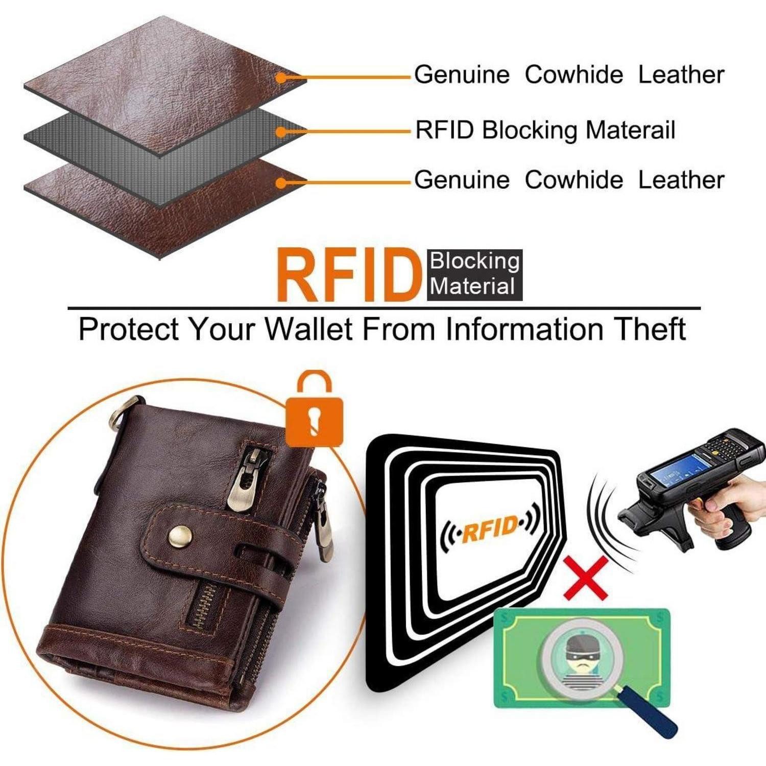 LuxusKollektion Geldbörse Herren Geldbörse RFID Schutz Ledergeldbeutel mit Kette Falte Münzfach – Bild 3 von 5