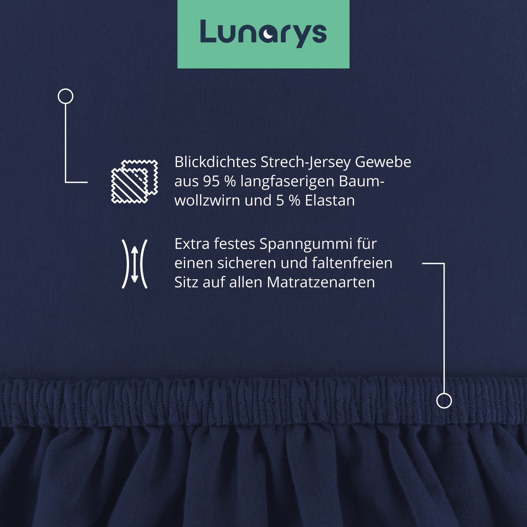 Lunarys Spannbettlaken SleepRoyal, Jersey-Elasthan, Gummizug: rundum, (1 Stück), 90x200 cm, 250 g/m², extrem hochwertig, für Wasserbett – Bild 4 von 5