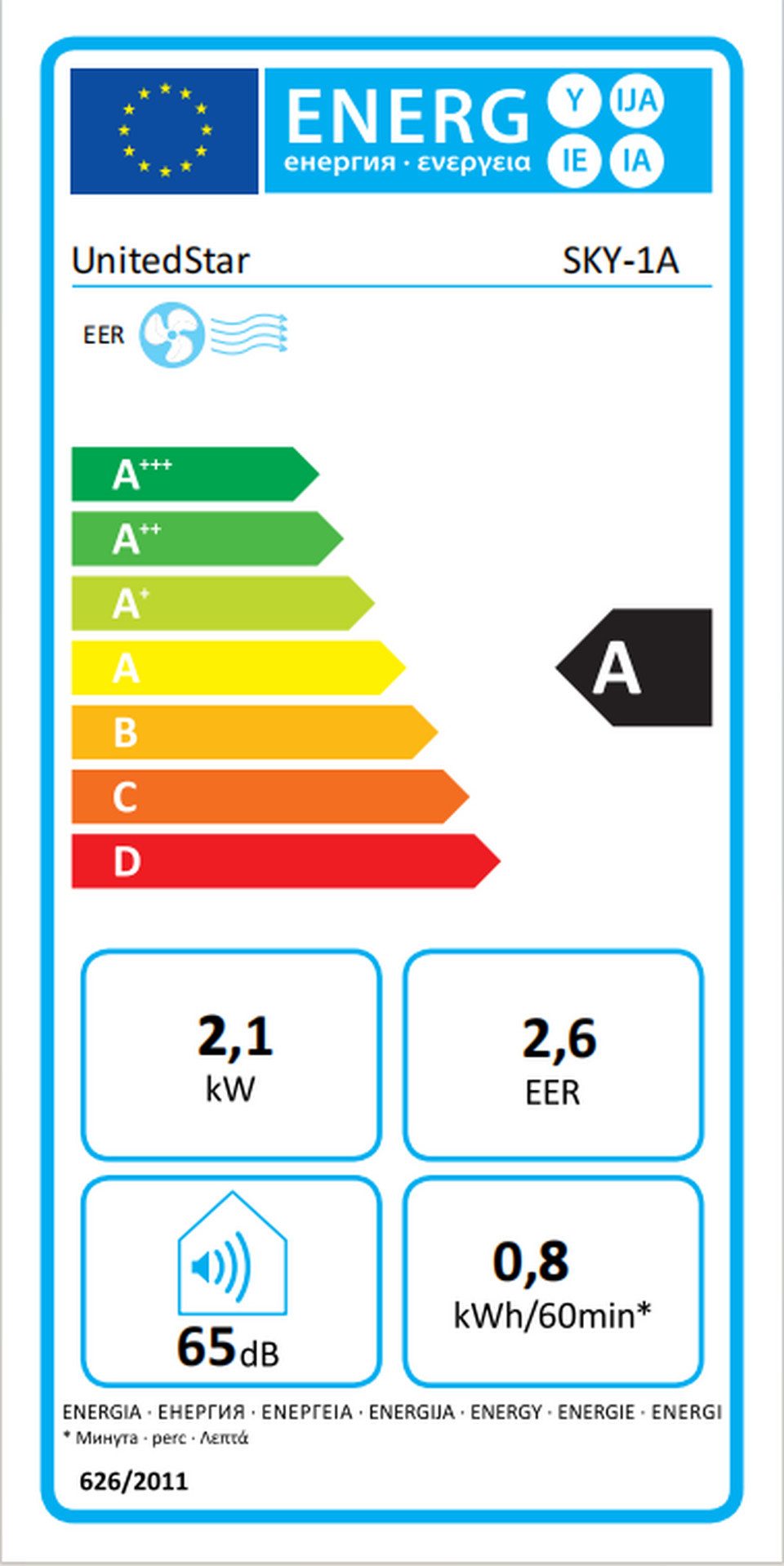 Energieeffizienzklasse: 
