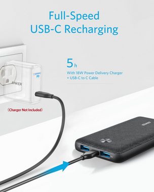 Anker PowerCore III Sense 10K Akku 10000 mAh