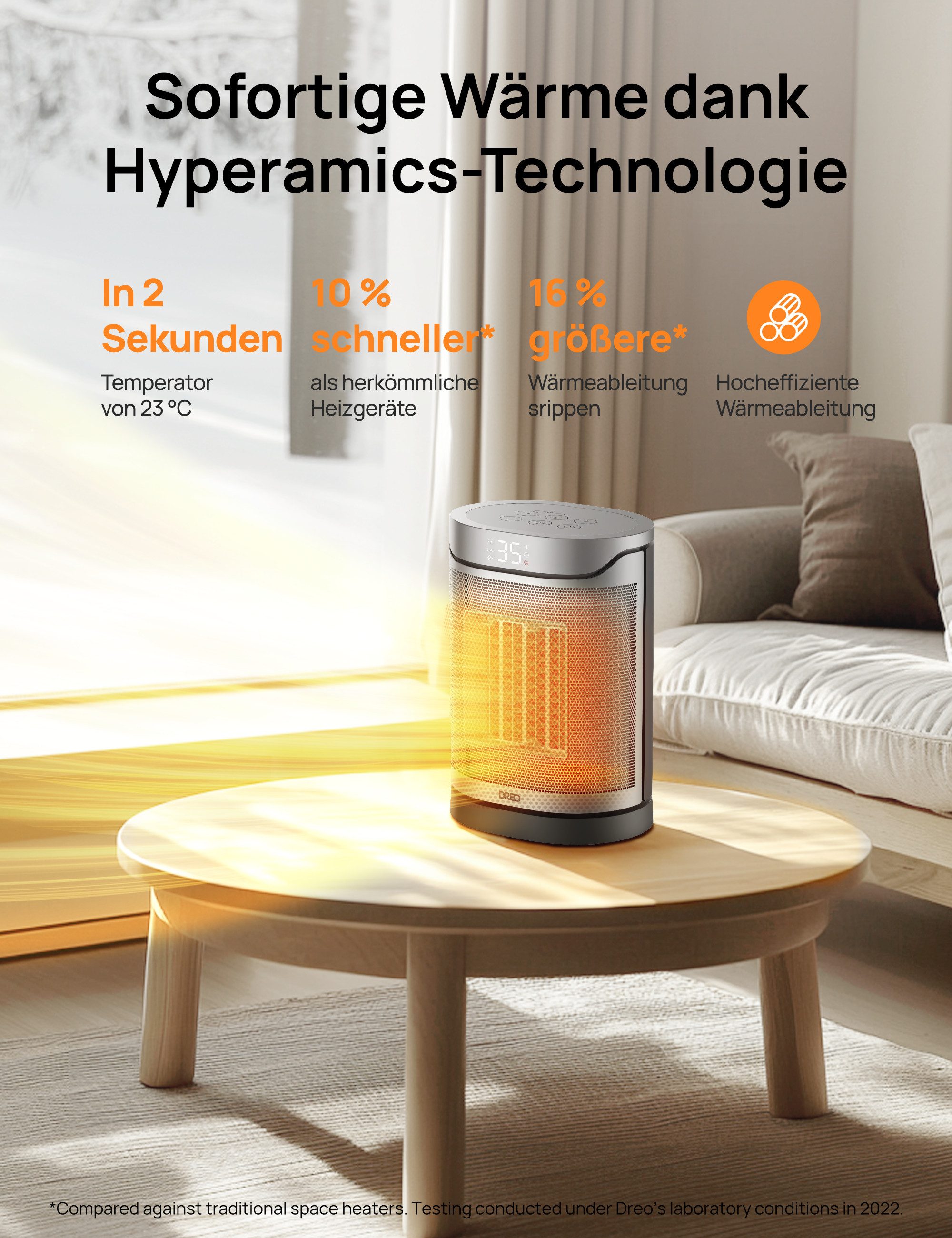 Dreo Heizgerät 1500 W,freistehend,Überhitzungs-und Kippschutz, Energieeinsp günstig online kaufen