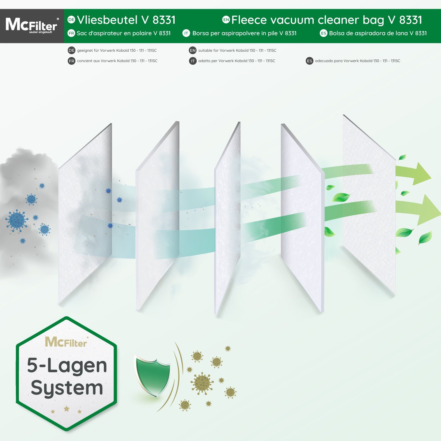 McFilter Staubsaugerbeutel (18 VK 18 130, passend Kobold mehrlagig, VK St., Vorwerk für 131 inkl. SC, Stück), Staubverschluss Pappdeckscheibe