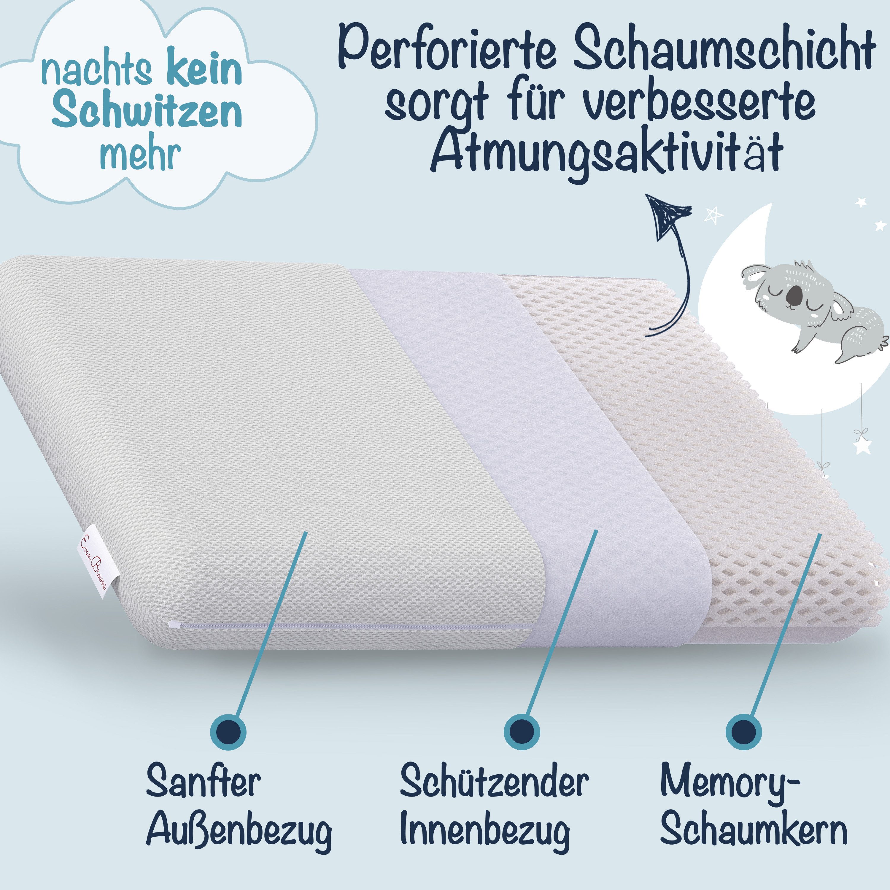 EVAN BROWNS Kopfkissen Evan Browns Nackenstützkissen günstig online kaufen