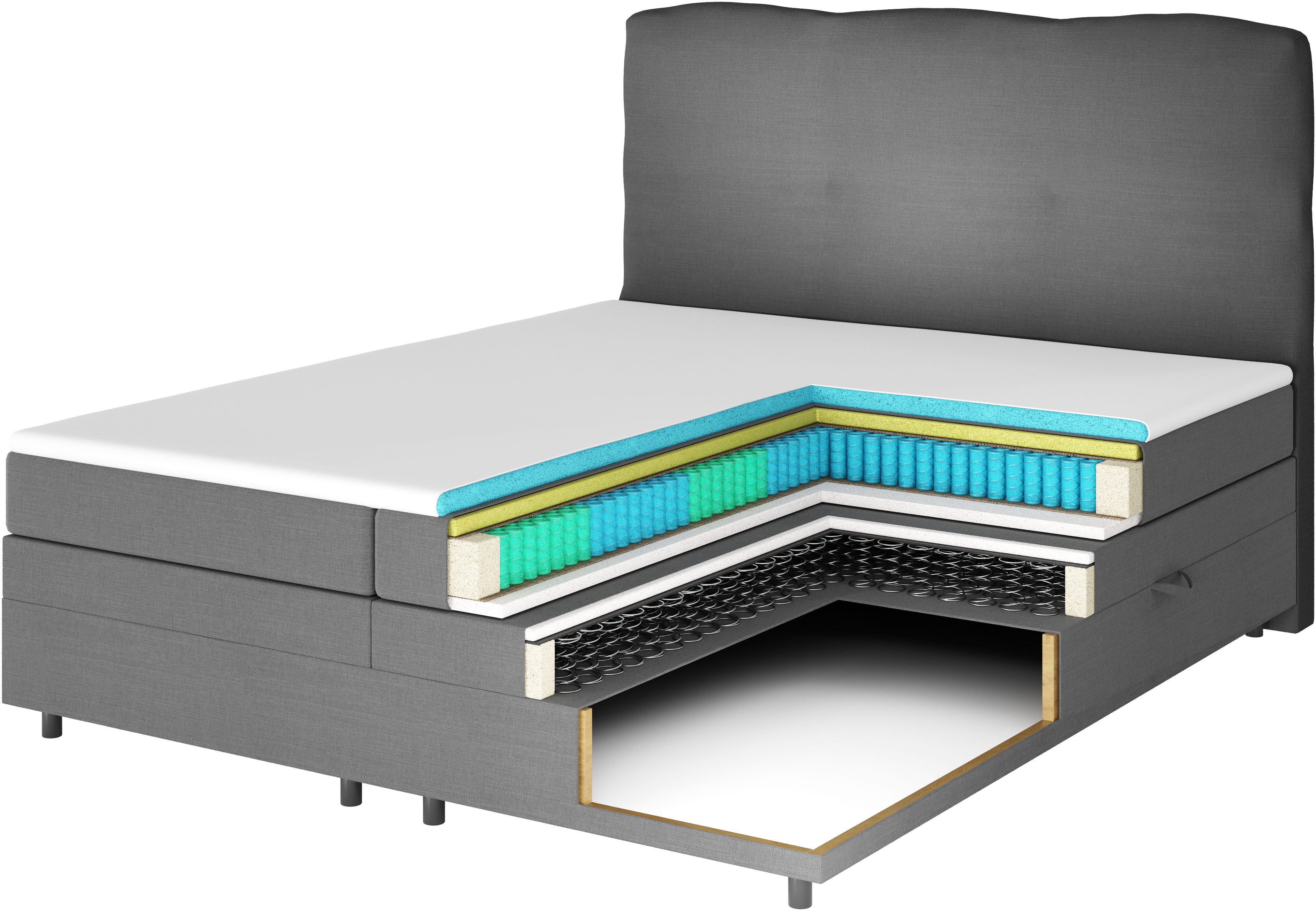 FORTE Boxspringbett Lanciano Max inkl. zwei Bettkästen und Kaltschaum Topper, und einer 7-Zonen-Tonnentaschen-Federkernmatratze H2/H3