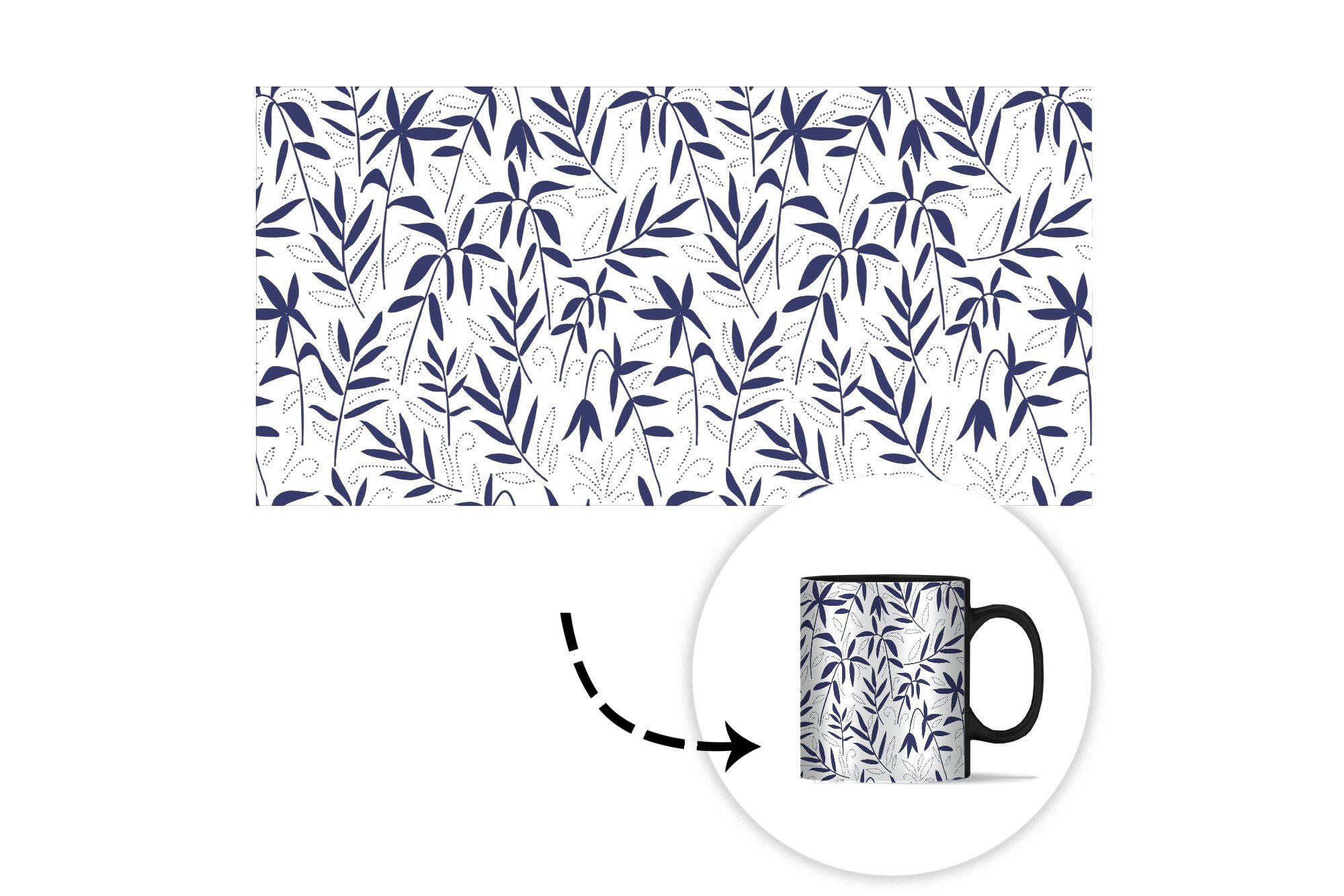 MuchoWow Tasse Pflanzen Keramik, - Muster, Farbwechsel, - Teetasse, Kaffeetassen, Geschenk Zaubertasse, Japan