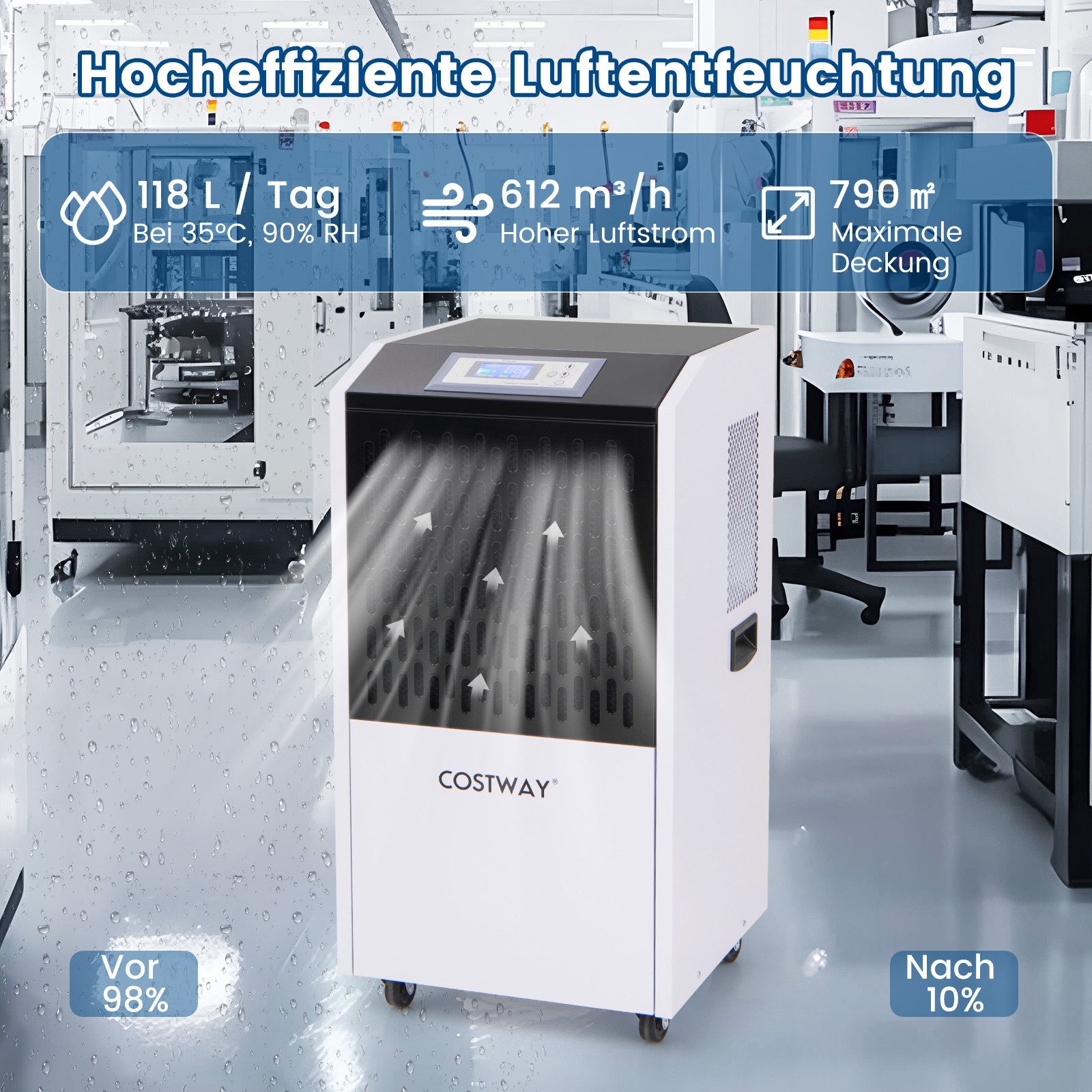 COSTWAY Luftentfeuchter, Entfeuchtung 118 l/Tag, für 790m² Räume, 10-98%, Timer