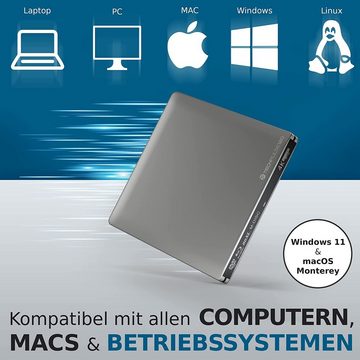 techPulse120 Externes ULTRAHD UHD 4k 3D M-DISC BDXL 100 GB USB 3.0 USB-C Laufwerk Blu-ray-Brenner