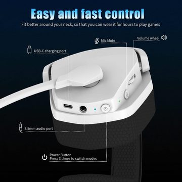 NUBWO Gaming-Headset (Rauschunterdrückung über Ohr-Gaming-Kopfhörer mit Mikrofon, Gaming-Kopfhörer Mikrofon 17+ Stündige Wireless-Nutzung für PS5 PS4 PC)