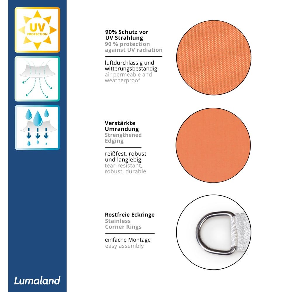 Lumaland Sonnensegel Sonnensegel rechteckig 2x4 m, Wetterbeständig 100% HDPE mit Stabilisator für UV Schutz