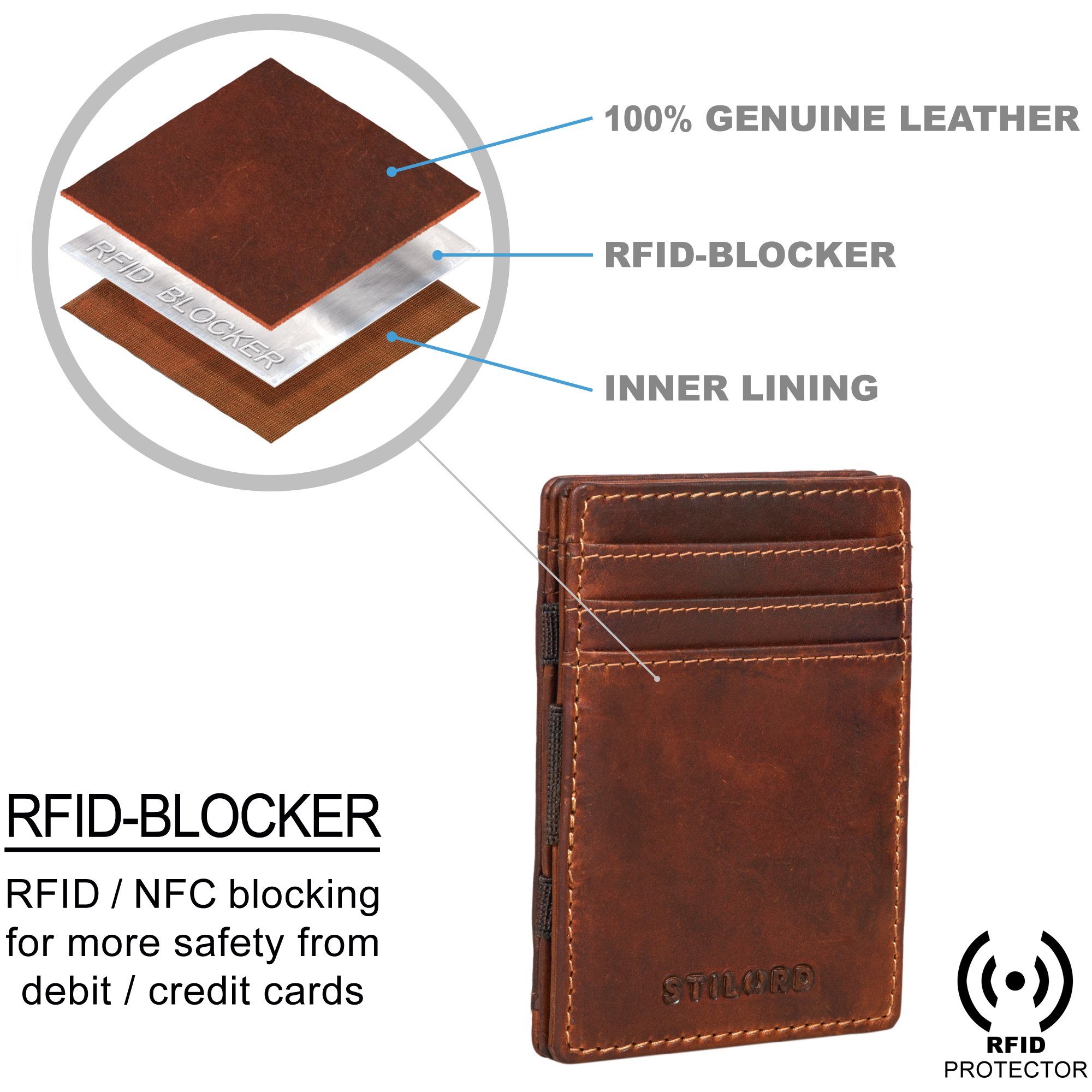 STILORD Geldbörse "Mago" Magic Wallet mit Münzfach – Bild 4 von 5