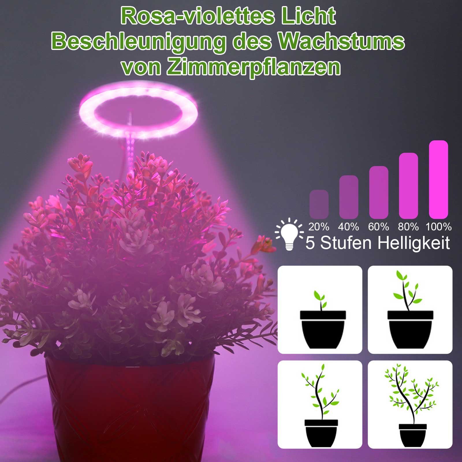 MUPOO Pflanzenlampe Pflanzenlampe, Pflanzenlicht, 20-80 Pflanzenleuchte LED Rosa Timer LEDs