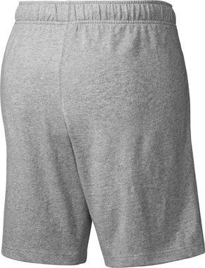 Champion Sweatshorts die perfekten Shorts für Sport und Freizeit