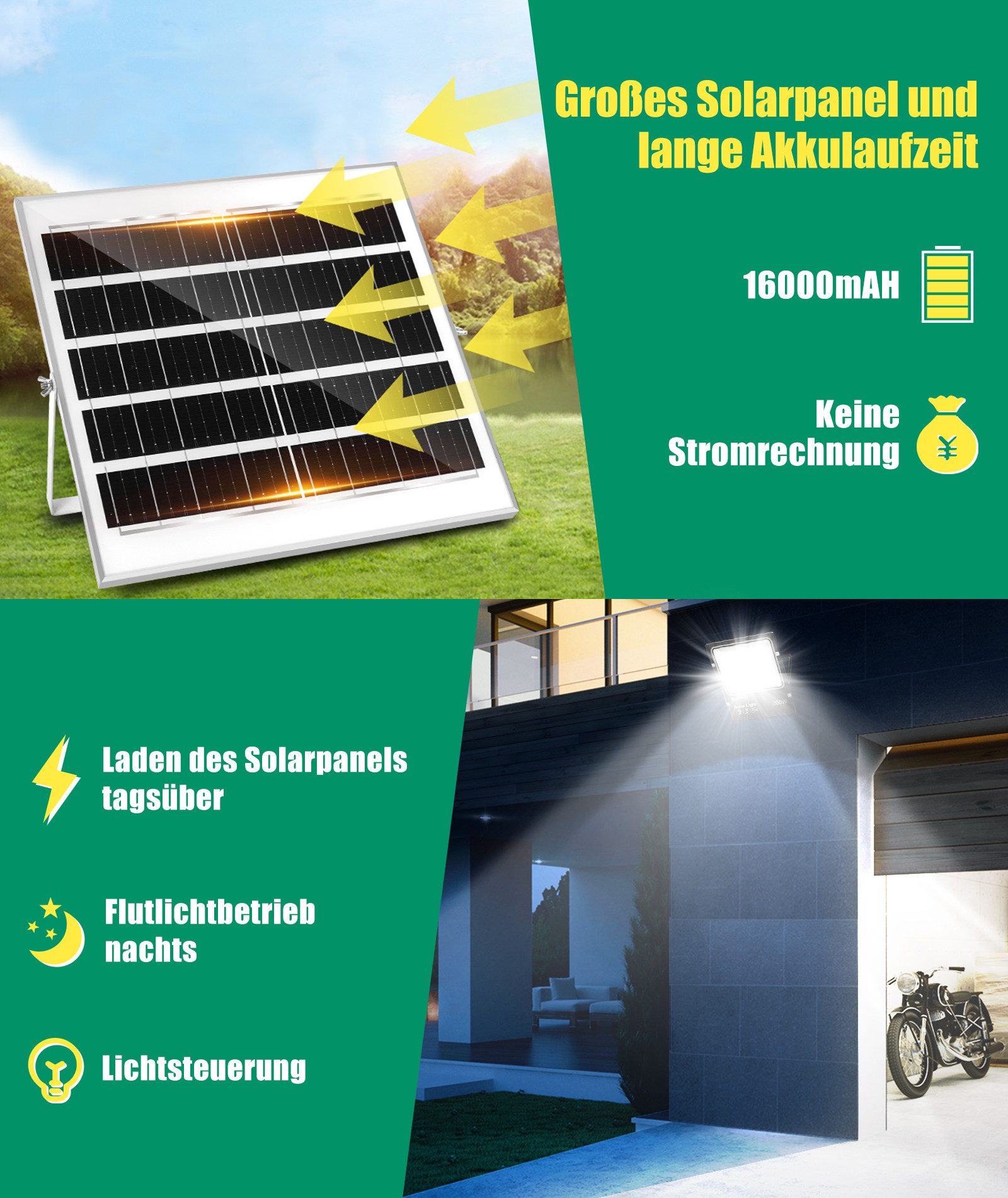 Aigostar Flutlichtstrahler Solar LED Strahler Außen mit Große Solarpanel,5 günstig online kaufen