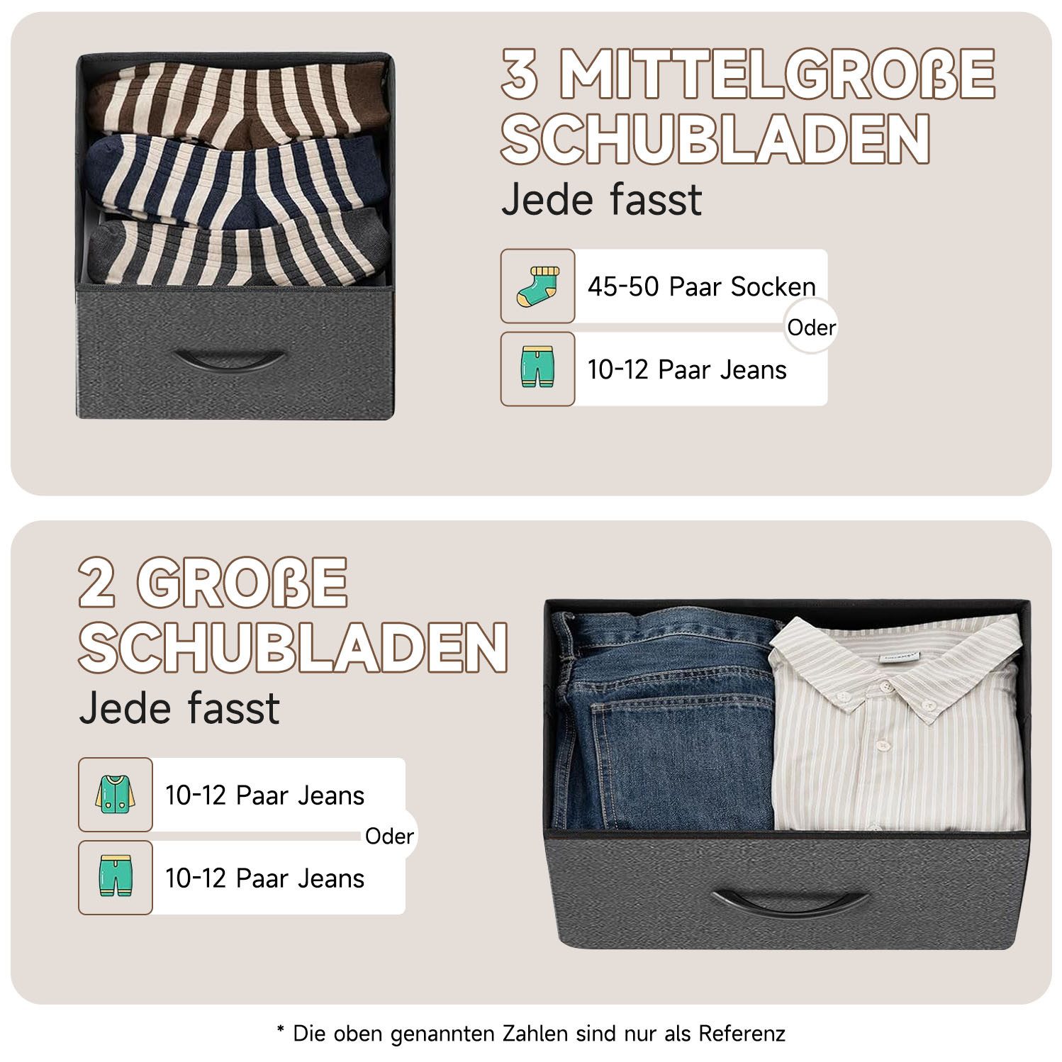 Refined Living Kommode Schubkastenkommode mit 5 Schubladen Stoffkommode stabilem Stahlrahmen (Sideboards mit Holzplatte und leicht zu ziehendem Griff für Schränke, Große Kapazität, Aufbewahrung von Kinder- und Erwachsenenkleidung), wasserdicht Geeignet für Wohnzimmer, Kinderzimmer, Flur, Schlafzimmer
