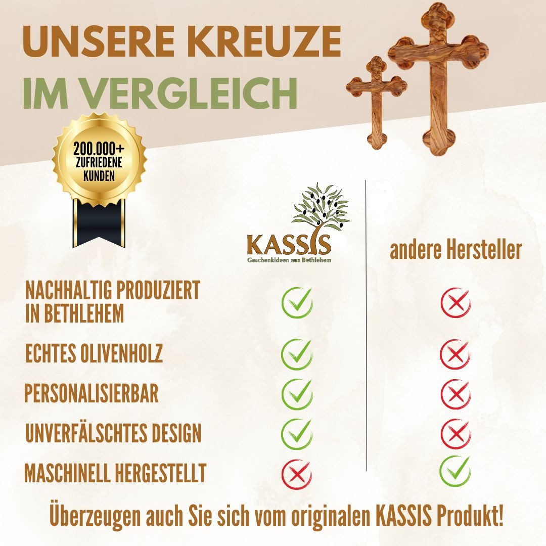Kassis Geschenkartikel Wanddekoobjekt Olivenholz Kruzifix Wandkreuz mit runden Kanten Kreuz zum Aufhängen, Hergestellt in Bethlehem, Ideales Geschenk zu mehrere – Bild 4 von 5