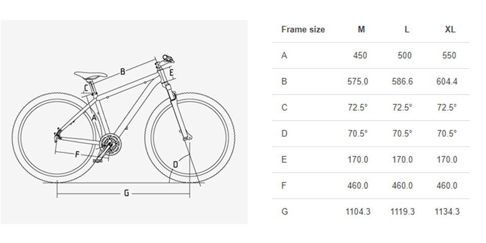 Airtracks Women's City Bike LS City Bicycle 28 inch City Bike CI.2820W, 7-speed Shimano NEXUS derailleur, internal hub gears, matte black - Frame sizes 45 cm 50 cm » Model year 2026