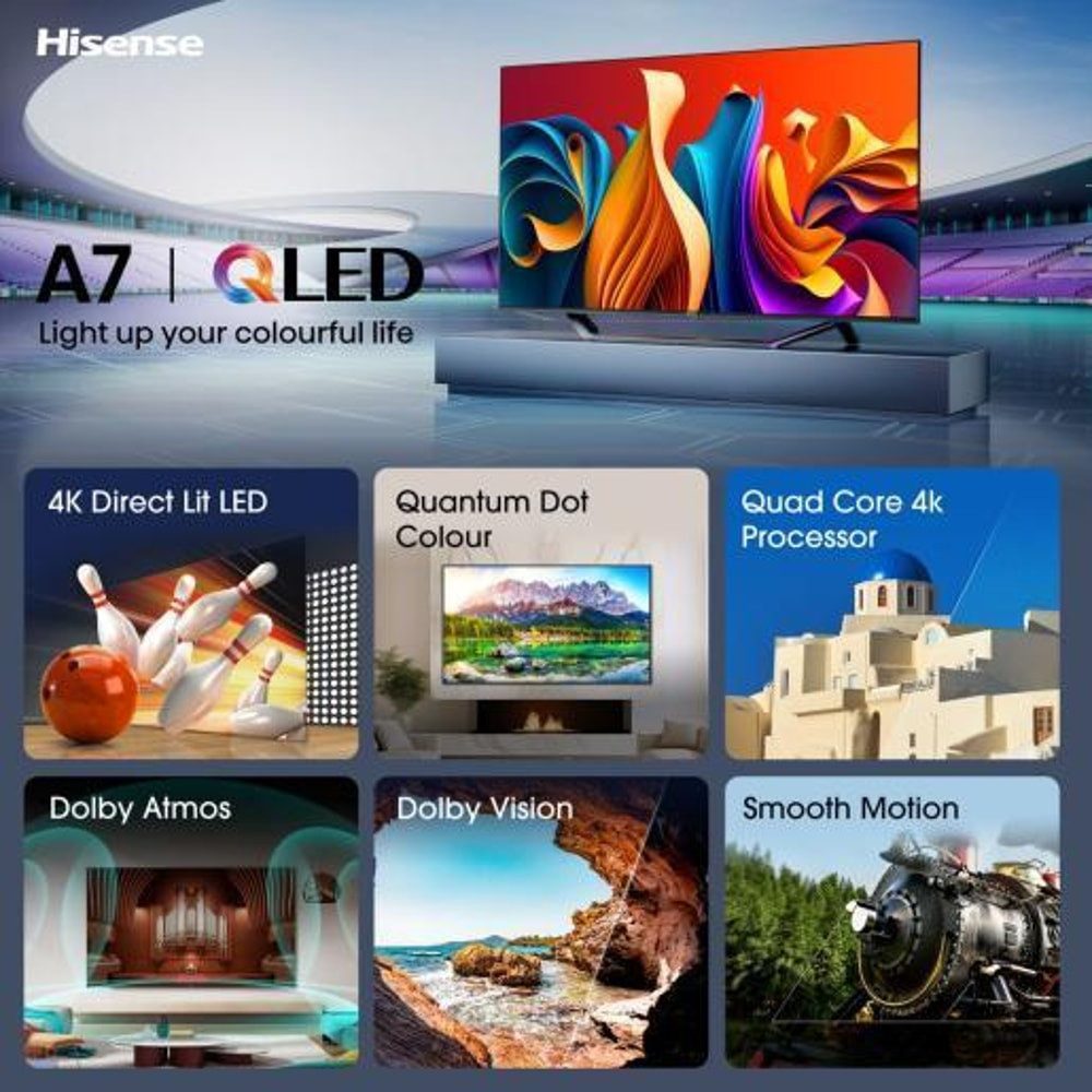 Hisense 65A79NQ QLED-Fernseher (65 Zoll, 4K Ultra HD) – Bild 4 von 5