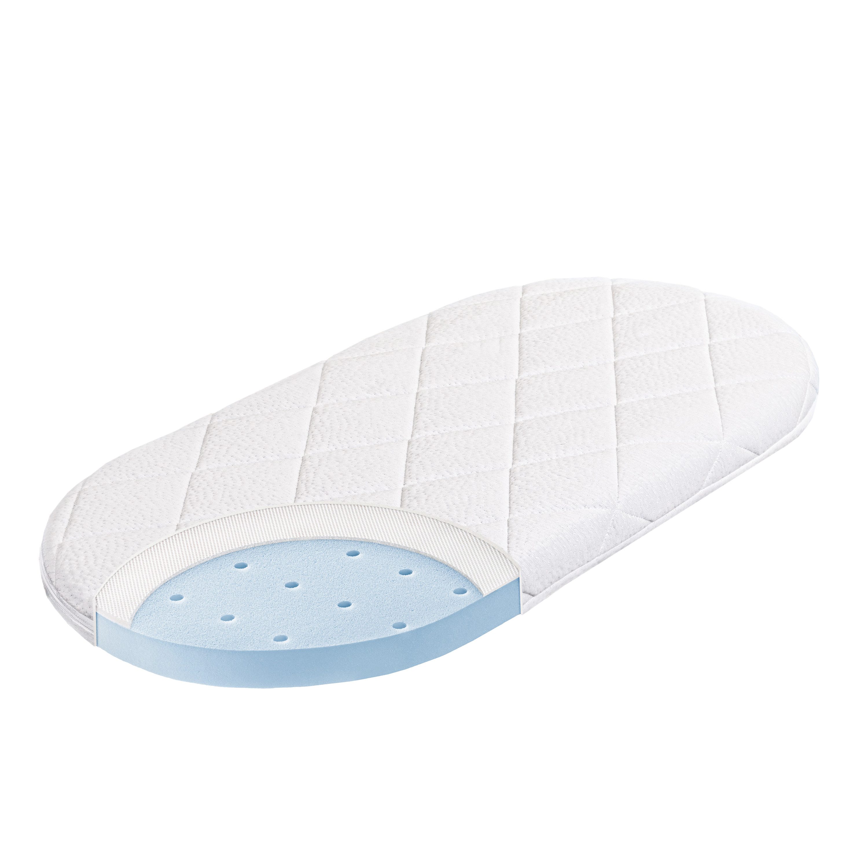 Babymatratze Flow Lite Duosoft, Julius Zöllner, 5 cm hoch