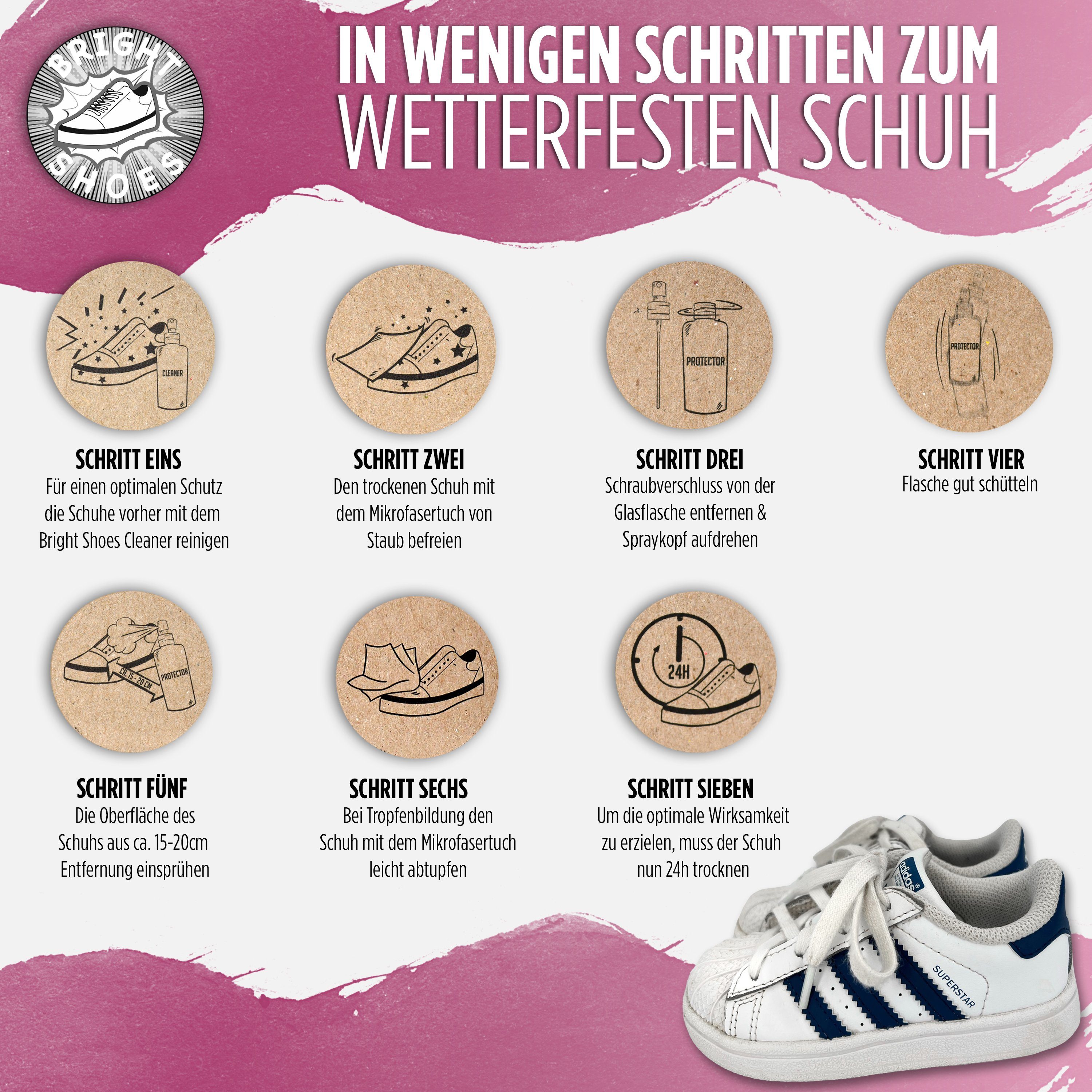 Bright Shoes Schuhputzbürste für (Komplett-Set, Pflegemittel, Schuhe, Premium Schuhputzset, Schuhreinigerset, Imprägnierspray, in Hergestellt Schuhpflege, 4-tlg., 150ml) Protector Imprägnierung, Nachhaltiges Pflegeset Schuhpflegemittel, Deutschland, Schuhpflegeset, Imprägnierset, Sneaker-Protector