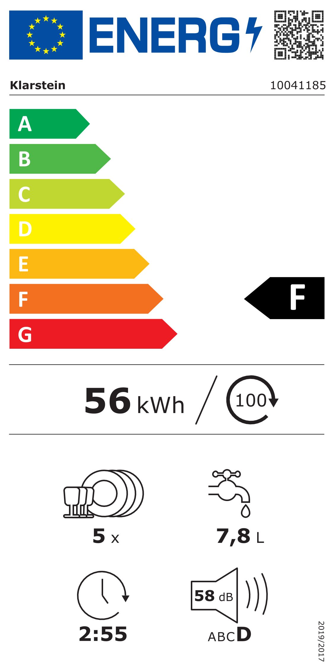 Energieeffizienzklasse: 