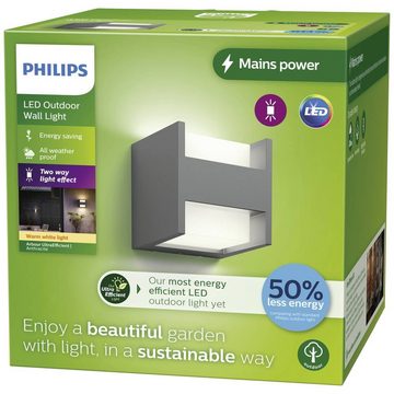 Philips Außen-Deckenleuchte Outdoor Ultra-Efficient Wandleuchte up/down