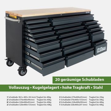 TRUTZHOLM Werkstattwagen Deluxe XXL Anthrazit unbestückt 160x92,5 cm 20 Schubladen Werkbank, 20 Schubladen, Anthrazit, 6 schwenkbare Rollen, 4 Rollen mit Feststellbremse, pulverbeschichteter Stahl, Hartholz Arbeitsplatte