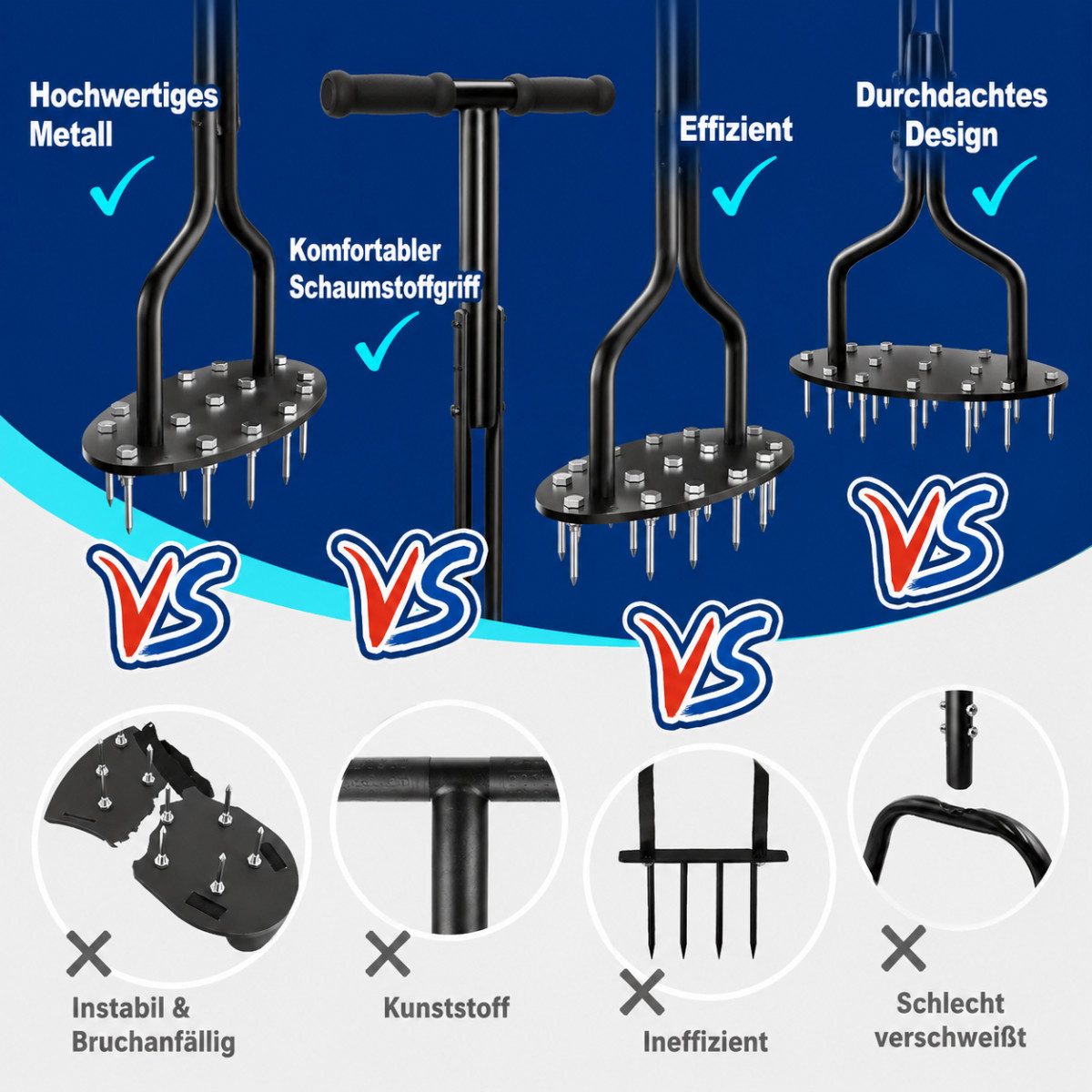 COFI 1453 Rasenlüfter Rasenlüfter Aerifizierer mit 15 Spikes Werkzeug für Garten und Rasen, (1-tlg) – Bild 3 von 5