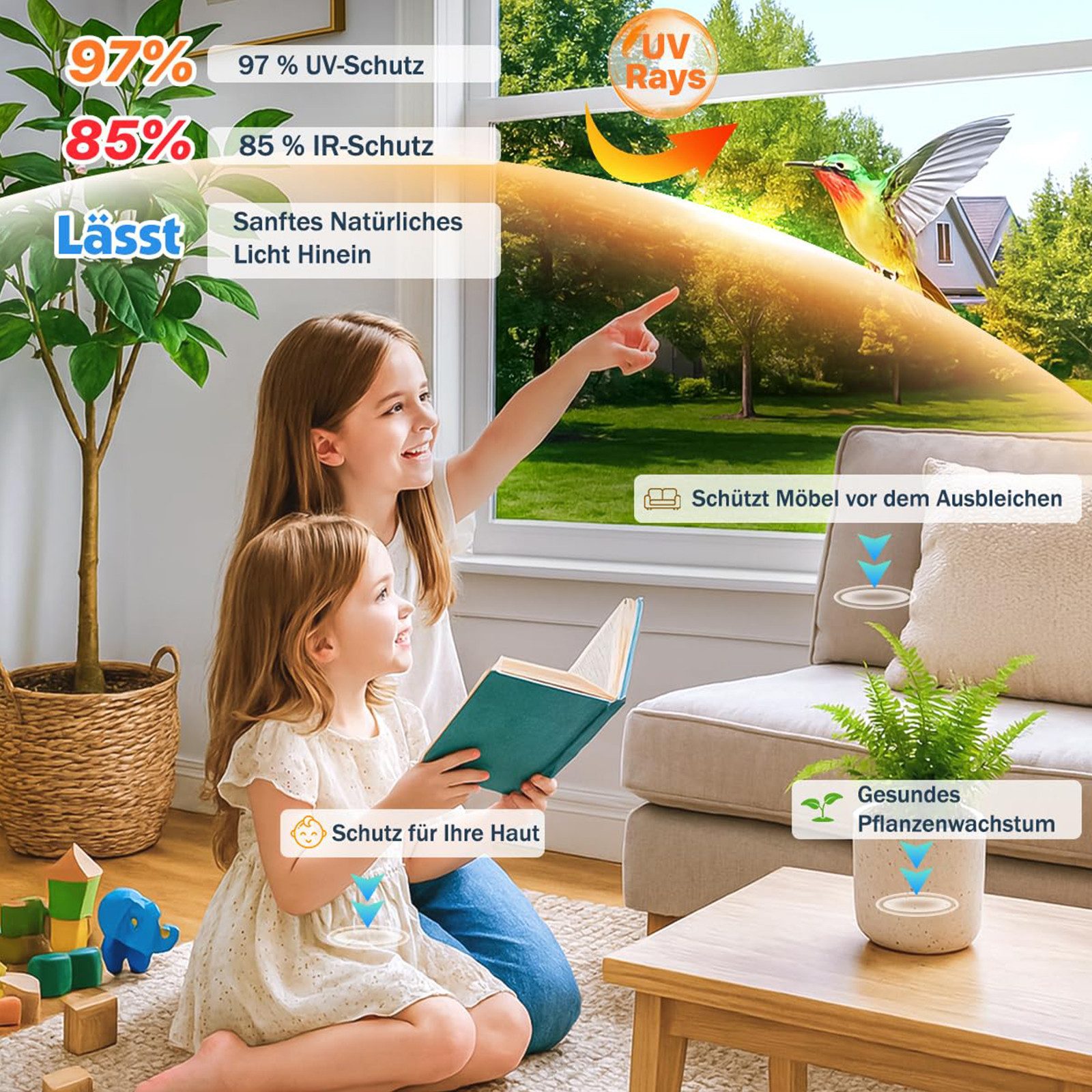 Bundviel Sonnenschutz-Fensterfolie UV-Schutz Blickdicht Sonnenschutzfolie Einseitige UV Folie Fenster