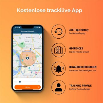 trackilive EverFind GPS-Tracker (GPS Tracker für Wohnwagen, ohne Abo, magnetische Befestigung)