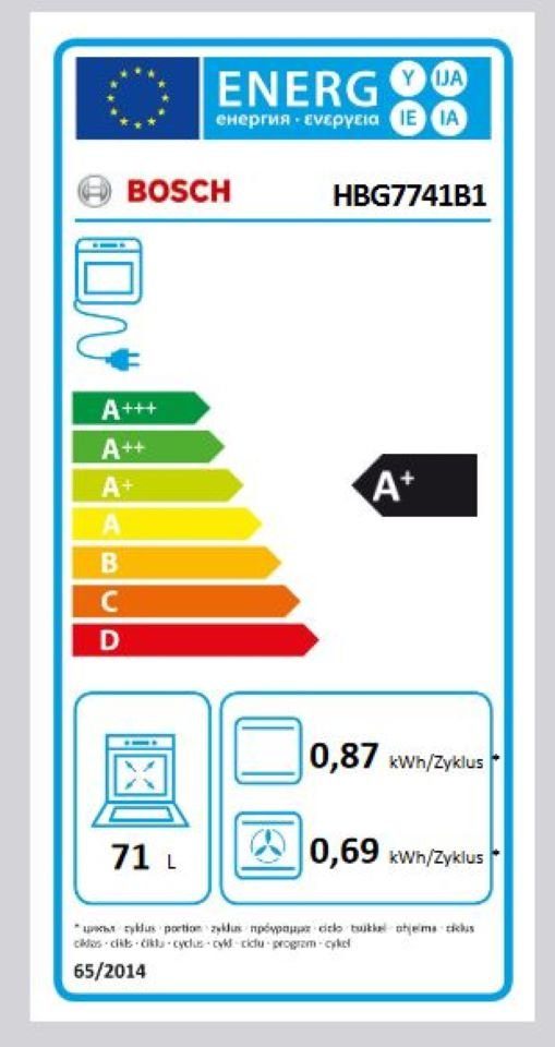 Energieeffizienzklasse: 
