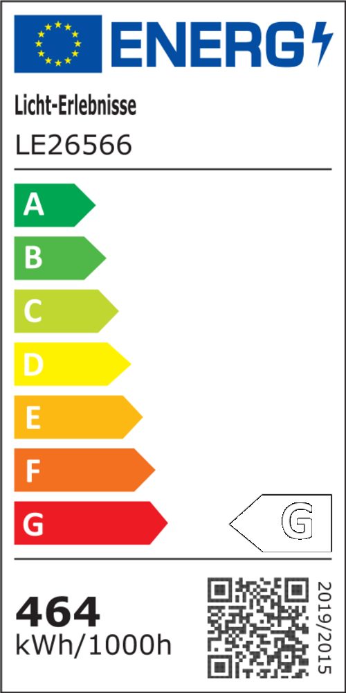 Energieeffizienzklasse: 